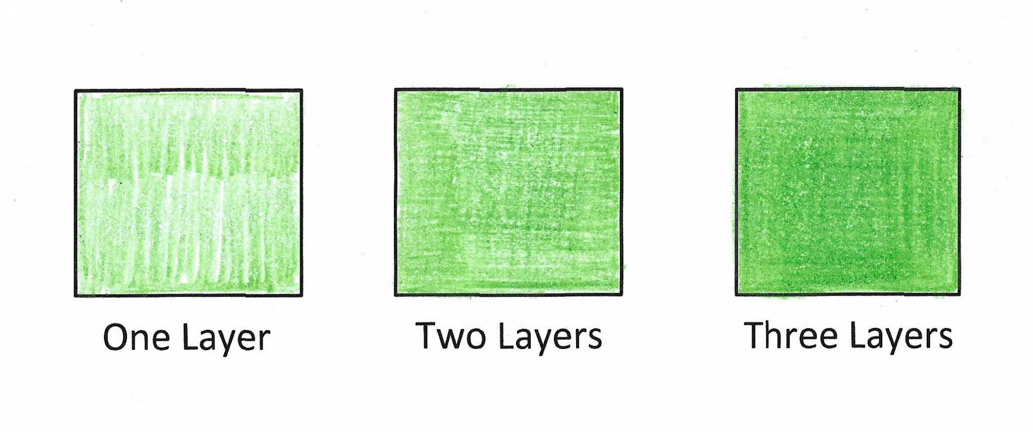 Adult Coloring Techniques